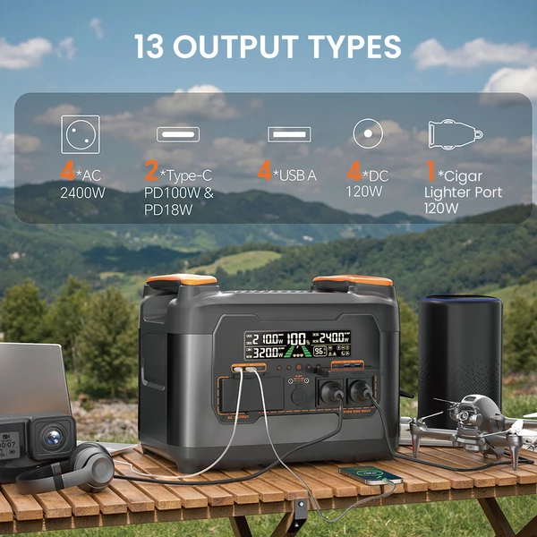 NECESPOW S2400 hordozható erőmű 2400W, 2048Wh LiFePO4 akkumulátor, 13 port, gyors töltés, UPS, app, otthon/RV/kültér