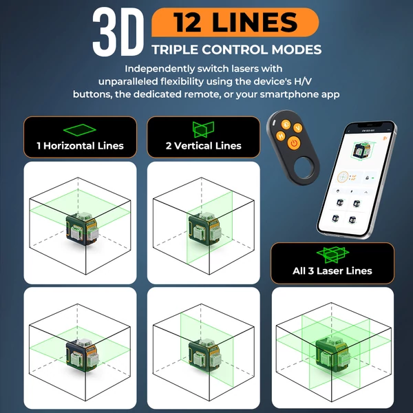 CIGMAN CM-S05 12 vonalas lézeres szintező, gesztusvezérlés, 3×360° zöld lézer, ±3° önszintezés, valós idejű LCD kijelző, 4 fokozatú fényerő, IP54