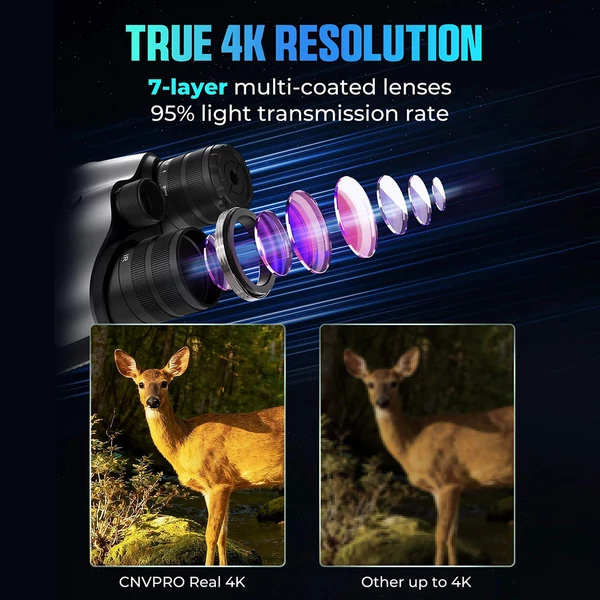 CIGMAN CNVPRO éjjellátó távcső – valódi 4K videó, 52 MP fotó, Sony Starlight CMOS, 1000 m IR hatótáv, 8× digitális zoom, WiFi stream, IP54 víz- és porálló