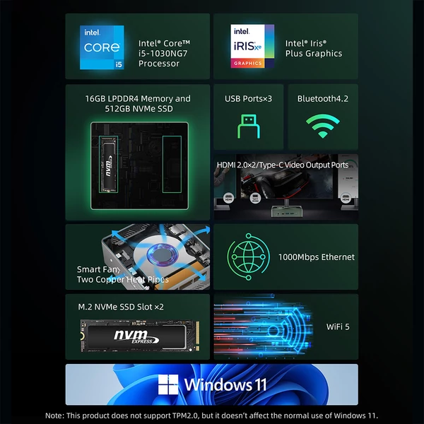 BMAX B6 Pro mini PC Intel Core i5-1030NG7, 16GB RAM, 512GB SSD, 4K tripla kijelző, 2x HDMI + Type-C, WiFi 5, Bluetooth 4.2