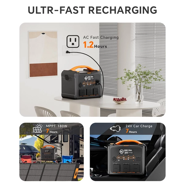 NEWSMY S1210 hordozható erőmű 1200 W / 1102,5 Wh, LiFeMnPO4 akkumulátor, 1,2 órás gyorstöltés, PD 100 W, 230 V tiszta szinusz (csúcs 2400 W)