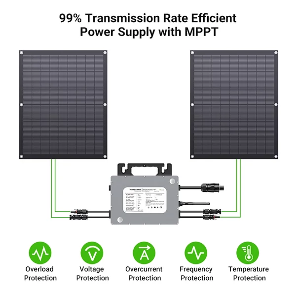 LIONSHEE LS-PV800Mi 800W hajlékony napelem szett (4×200W) 800W mikroinverterrel, 23,5% hatásfok, IP67, 5 m AC kábel, Plug&Play erkélyre és lakókocsiba
