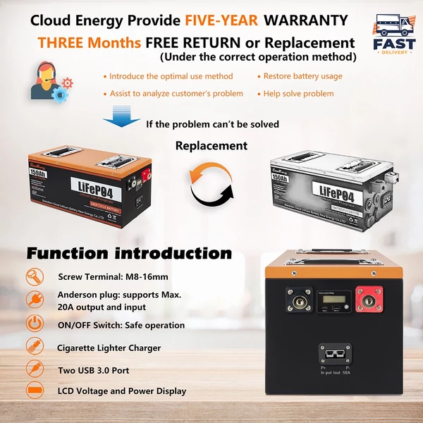 Cloudenergy 12V 150Ah LiFePO4 akkumulátorcsomag, 1920Wh, 6000+ ciklus, beépített 100A BMS