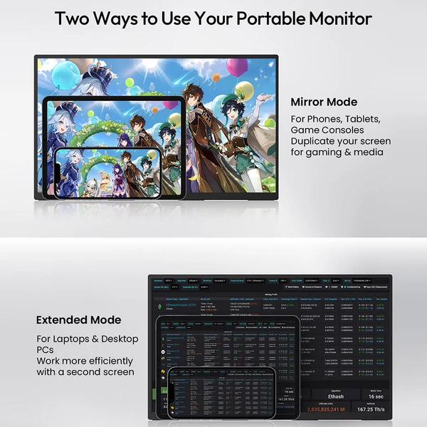MESWAO S238 23,8" hordozható monitor – 1080P FHD IPS, 120Hz, 100% sRGB, beépített hangszóró, Type-C/HDMI, VESA