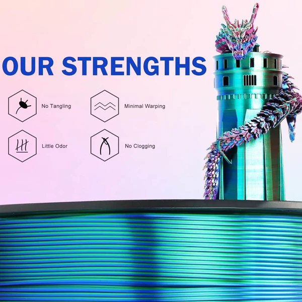 ERYONE háromszínű selyem PLA 3D nyomtató filament, 1 kg – piros/kék/zöld