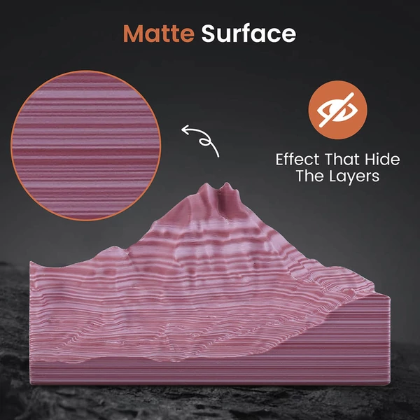 5 kg ERYONE nagy sebességű matt PLA csavart 3D nyomtató filament – Grand Canyon piros/piros/vízesés szivárvány/kék/lila-kék, arany és zöld