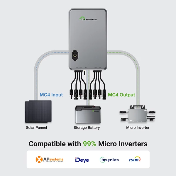 LIONSHEE LS-L1024 LiFePO₄ akkumulátor 1024Wh, IP65 vízálló, 6 egységig bővíthető, plug & play energiatároló erkélyes napelemekhez