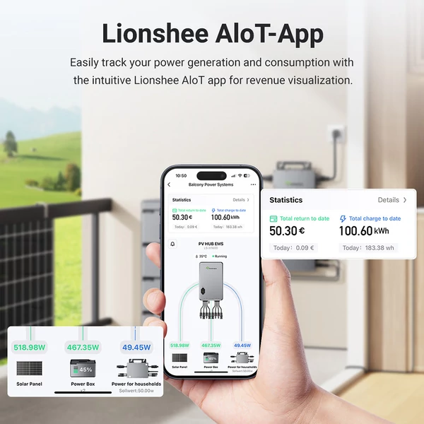 Lionshee LS-H1600 napelemes hub 1600W, dupla 800W MPPT PV bemenet, 98% csúcs hatékonyság, MC4 plug & play, IP65 vízálló, WiFi/RS485/CAN monitorozás, erkélyes naperőműhöz