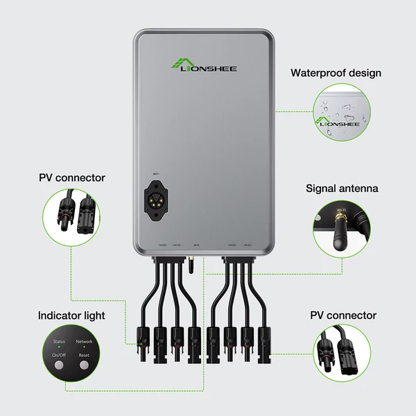 Lionshee LS-H1600 napelemes hub 1600W, dupla 800W MPPT PV bemenet, 98% csúcs hatékonyság, MC4 plug & play, IP65 vízálló, WiFi/RS485/CAN monitorozás, erkélyes naperőműhöz