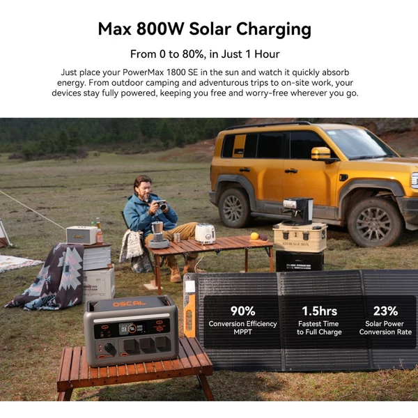 Blackview Oscal PowerMax 1800 SE power station, 1024Wh LiFePO₄ akku, 1800W/3600W, 10 kimenet, 800W napelem töltés, UPS, szinuszhullám – táborhoz, otthoni backup