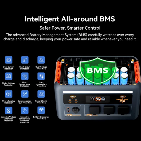 Blackview Oscal PowerMax 1800 SE power station, 1024Wh LiFePO₄ akku, 1800W/3600W, 10 kimenet, 800W napelem töltés, UPS, szinuszhullám – táborhoz, otthoni backup