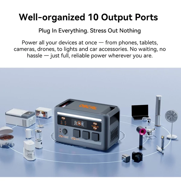 Blackview Oscal PowerMax 1800 SE power station, 1024Wh LiFePO₄ akku, 1800W/3600W, 10 kimenet, 800W napelem töltés, UPS, szinuszhullám – táborhoz, otthoni backup