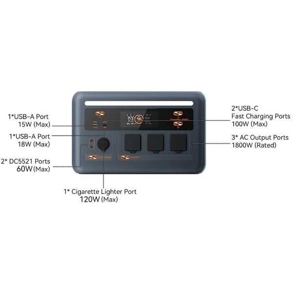 Blackview Oscal PowerMax 1800 SE power station, 1024Wh LiFePO₄ akku, 1800W/3600W, 10 kimenet, 800W napelem töltés, UPS, szinuszhullám – táborhoz, otthoni backup