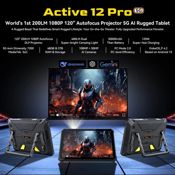 Blackview Active 12 Pro 5G Projektoros AI Rugged Tablet – 200LM 120" 1080P, Android 15, 11" IPS, 12+24GB RAM, 256GB, 30000mAh, 120W, 50+108MP, WiFi 6E