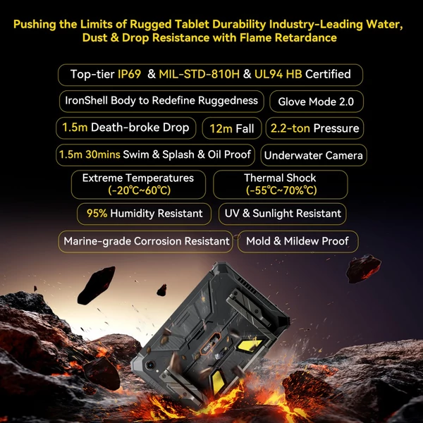 Blackview Active 12 Pro 5G Projektoros AI Rugged Tablet – 200LM 120" 1080P, Android 15, 11" IPS, 12+24GB RAM, 256GB, 30000mAh, 120W, 50+108MP, WiFi 6E