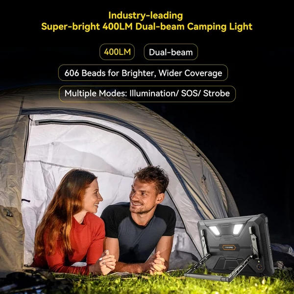 Blackview Active 12 Pro 5G Projektoros AI Rugged Tablet – 200LM 120" 1080P, Android 15, 11" IPS, 12+24GB RAM, 256GB, 30000mAh, 120W, 50+108MP, WiFi 6E
