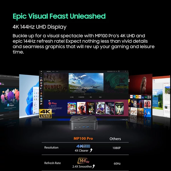 Blackview MP100 Pro Mini PC, Intel i5-12450H, 16GB RAM, 512GB SSD, Triple 4K kijelző, WiFi 6, BT 5.2, USB 3.2, Win 11 Pro