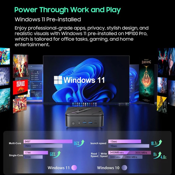 Blackview MP100 Pro Mini PC, Intel i5-12450H, 16GB RAM, 1TB SSD, Triple 4K kijelző, WiFi 6, BT 5.2, USB 3.2, Win 11 Pro