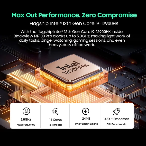 Blackview MP100 Pro Mini PC, Intel i9-12900HK, 16GB RAM, 512GB SSD, Triple 4K Display, WiFi 6, BT 5.2, 6xUSB 3.2, RJ45, Win 11 Pro