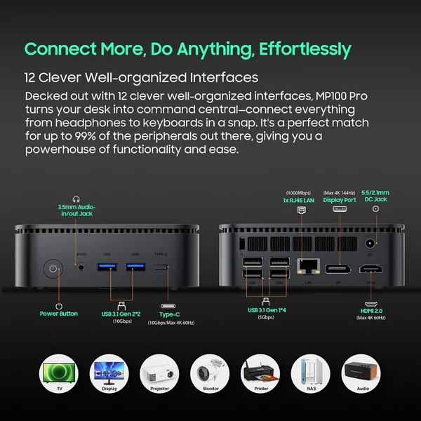 Blackview MP100 Pro Mini PC, Intel i9-12900HK, 16GB RAM, 512GB SSD, Triple 4K Display, WiFi 6, BT 5.2, 6xUSB 3.2, RJ45, Win 11 Pro
