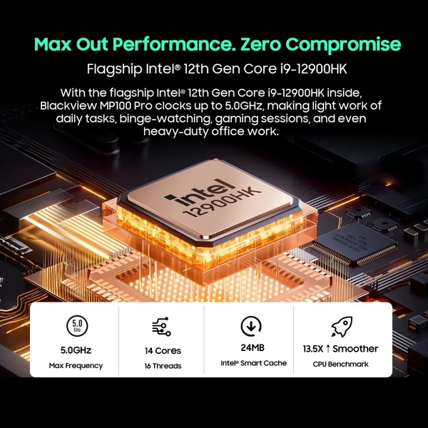 Blackview MP100 Pro Mini PC, Intel i9-12900HK, 16GB RAM, 1TB SSD, Triple 4K kijelző, WiFi 6, BT 5.2, Win 11 Pro