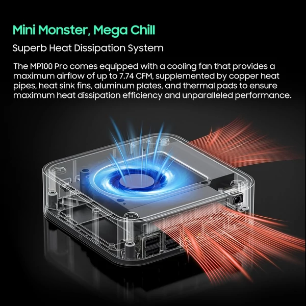 Blackview MP100 Pro Mini PC, Intel i9-12900HK, 16GB RAM, 1TB SSD, Triple 4K kijelző, WiFi 6, BT 5.2, Win 11 Pro