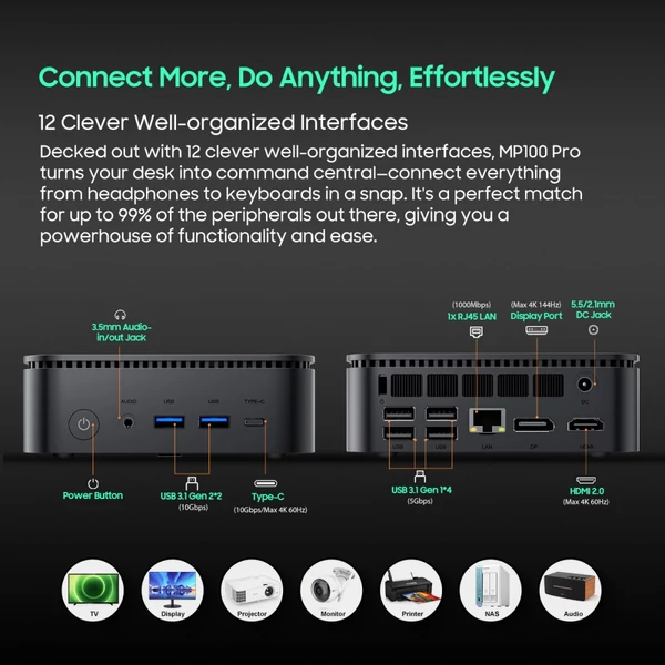 Blackview MP100 Pro Mini PC, Intel i9-12900HK, 16GB RAM, 1TB SSD, Triple 4K kijelző, WiFi 6, BT 5.2, Win 11 Pro