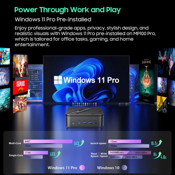 Blackview MP100 Pro Mini PC, Intel i9-12900HK, 16GB RAM, 1TB SSD, Triple 4K kijelző, WiFi 6, BT 5.2, Win 11 Pro