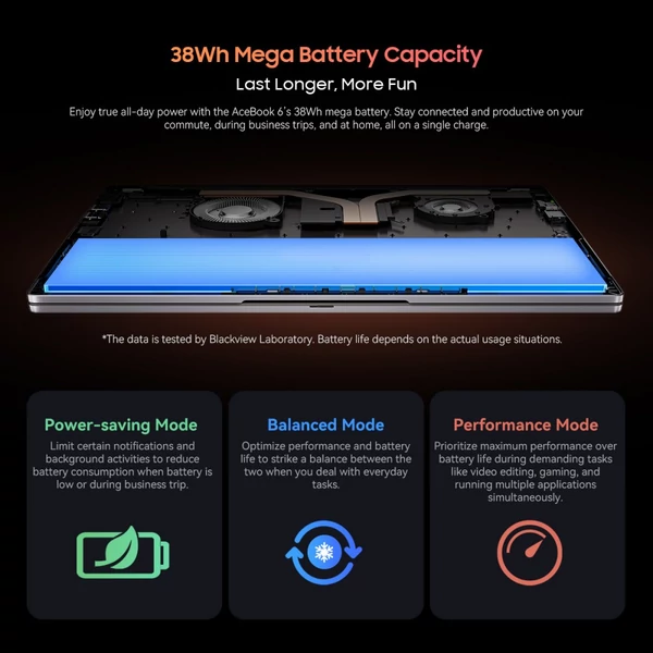 Blackview AceBook 6 laptop, 15,6" FHD IPS, Intel N150 (3.6GHz), 16GB RAM, 512GB SSD, USB 3.2, HDMI, Type-C, WiFi, BT - Szürke