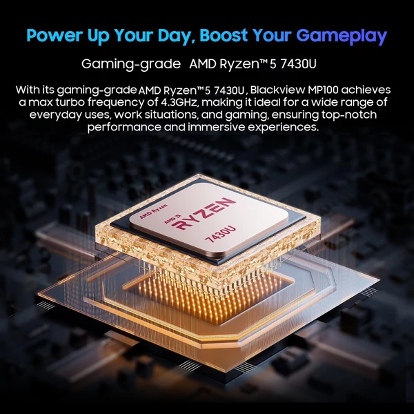 Blackview MP100 Mini PC – AMD Ryzen 7 7430U, 16GB RAM, 512GB SSD, WiFi 6, 4K Triple Display (DP+HDMI+Type-C), BT 5.2, USB 3.2