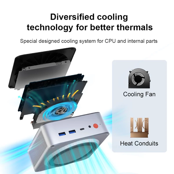 Ninkear M8 Mini PC, AMD Ryzen 7 8745HS (4.9GHz), 16GB DDR5, 1TB SSD, 8K Triple Display, WiFi 6, 2x2.5G LAN, Windows 11