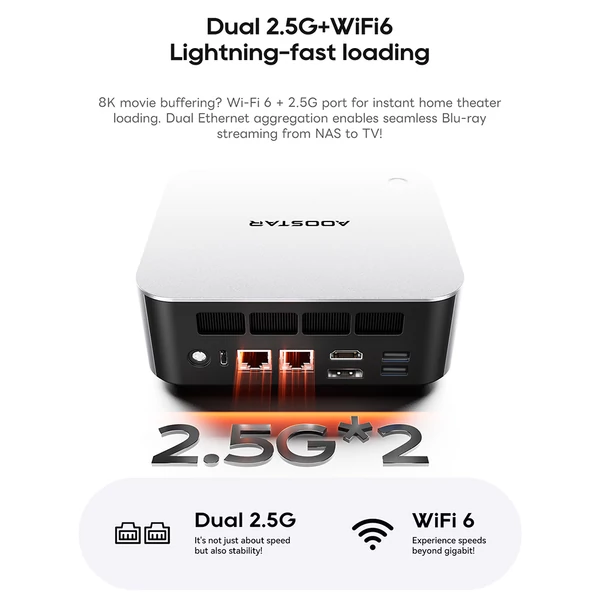 Aoostar Maco mini PC, AMD Ryzen 7 Pro 6850H, 24GB RAM, 1TB SSD, USB4, Oculink, wifi 6, 2x2,5G LAN, ujjlenyomat-olvasó