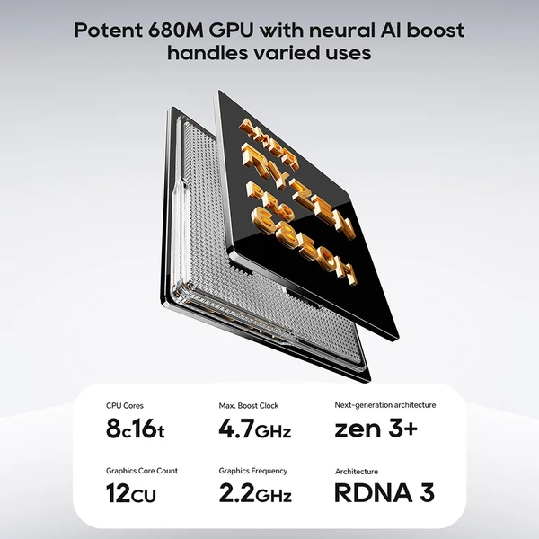Aoostar Maco mini PC, AMD Ryzen 7 Pro 6850H, 24GB RAM, 1TB SSD, USB4, Oculink, wifi 6, 2x2,5G LAN, ujjlenyomat-olvasó