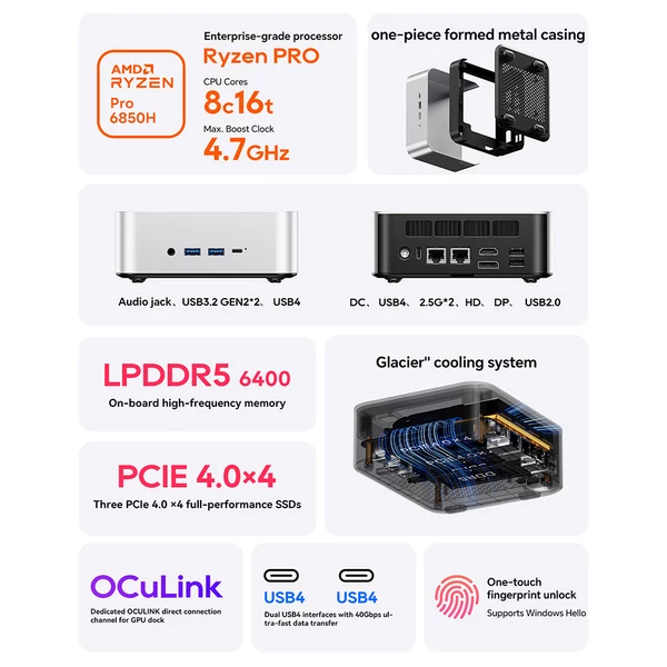 Aoostar Maco mini PC, AMD Ryzen 7 Pro 6850H, 24GB RAM, 1TB SSD, USB4, Oculink, wifi 6, 2x2,5G LAN, ujjlenyomat-olvasó