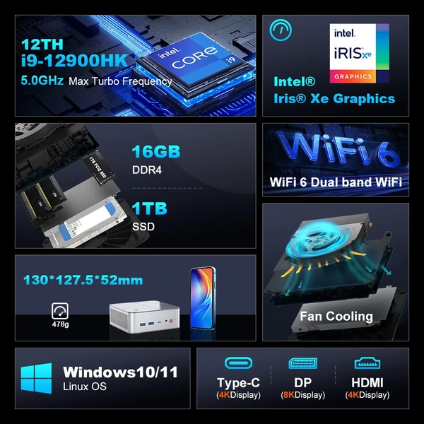 Ninkear L12 Pro Mini PC, Intel i9-12900HK, 16GB RAM, 1TB SSD, 8K DP, 4K HDMI, WiFi 6, Dual 2.5G LAN, Win 11 – Erőteljes asztali számítógép