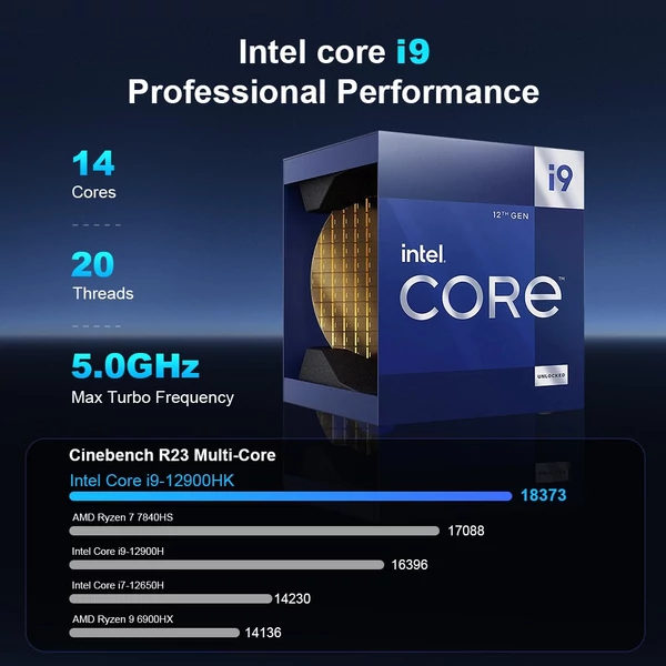 Ninkear L12 Pro Mini PC, Intel i9-12900HK, 16GB RAM, 1TB SSD, 8K DP, 4K HDMI, WiFi 6, Dual 2.5G LAN, Win 11 – Erőteljes asztali számítógép