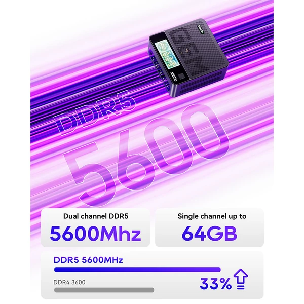 AOOSTAR GEM12 Pro Mini PC Barebone - AMD Ryzen 7 Pro 8845HS, kijelző, ujjlenyomat-olvasó, 4K négyszeres kijelző, Oculink, WiFi 6, 2.5G LAN