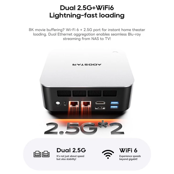 AOOSTAR MACO Mini PC Barebone - Ryzen 7 Pro 8845HS, 5.1GHz, 2xUSB4, Oculink, 2x2.5G LAN, WiFi6, 4 monitor támogatás, ujjlenyomat-olvasó, RAM és SSD nélkül