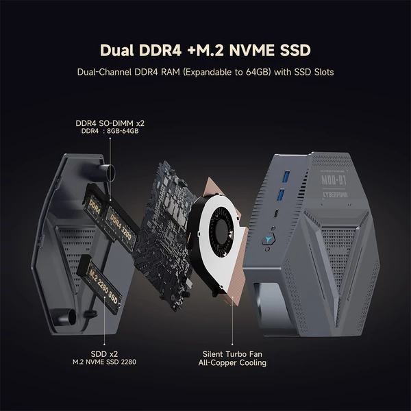 Alliwava GH9 mini PC – Intel Core i9-12900HK, 16GB RAM, 1TB SSD, 8K DP, 2x 2.5G LAN, WiFi 6, Win 11 Pro, erőteljes gamer és irodai számítógép