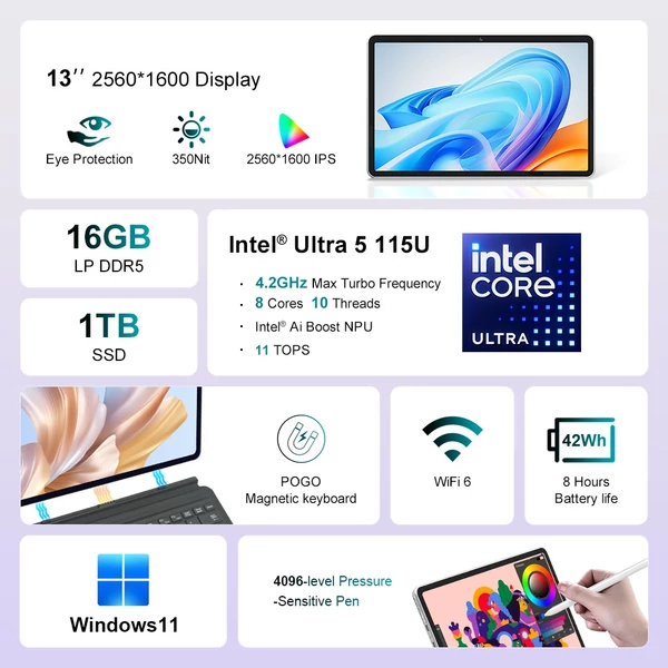 Ultravékony Ninkear S13 2‑in‑1 érintőkijelzős laptop – 13" 2.5K IPS, Intel Core Ultra 5, 16GB RAM, 1TB SSD, WiFi 6, háttérvilágításos billentyűzet