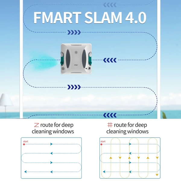 FMART W6 ablakporszívó robot – 3800Pa szívóerő, ultrahangos vízpermet, AI navigáció, app vezérlés, UPS tartalék, keret nélküli és magas ablakokra