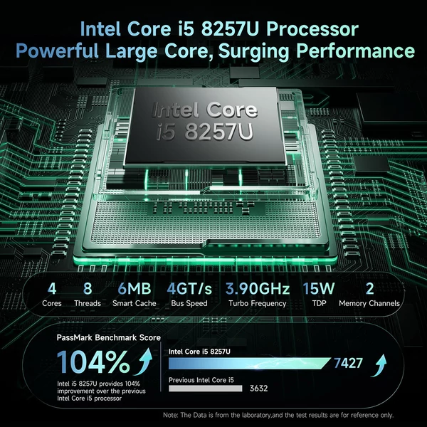 BMAX B6 Turbo mini PC – Intel i5‑8257U, 16GB RAM, 512GB SSD, 4K HDMI+DP, WiFi 6, BT 5.2, kompakt asztali számítógép