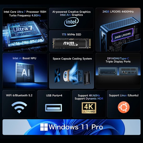 BMAX B11 Power mini PC – Intel Core Ultra 7, 24GB RAM, 1TB SSD, Intel Arc grafika, 4K tripla kijelző, WiFi 6, BT 5.2, AI Boost