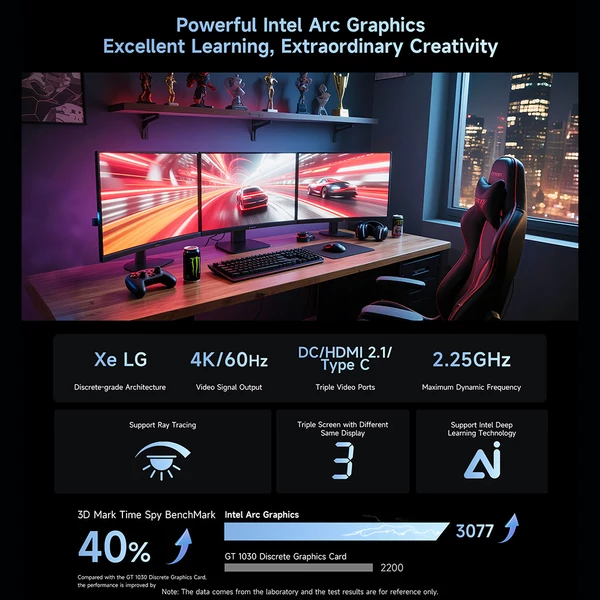 BMAX B11 Power mini PC – Intel Core Ultra 7, 24GB RAM, 1TB SSD, Intel Arc grafika, 4K tripla kijelző, WiFi 6, BT 5.2, AI Boost