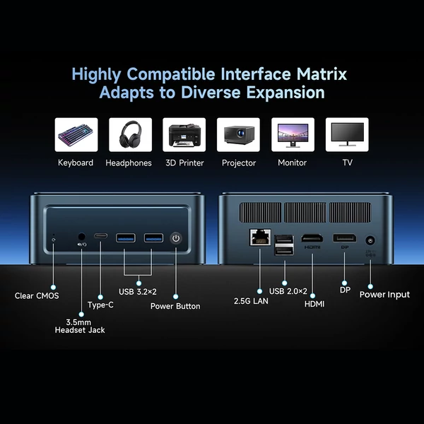 BMAX B11 Power mini PC – Intel Core Ultra 7, 24GB RAM, 1TB SSD, Intel Arc grafika, 4K tripla kijelző, WiFi 6, BT 5.2, AI Boost