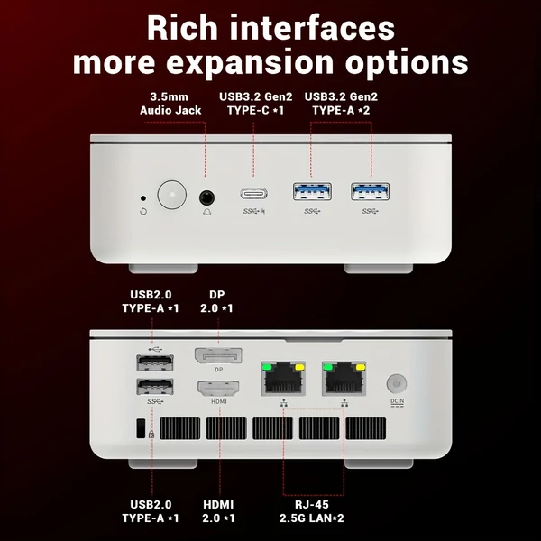 FIREBAT AM02 Mini PC barebone – Ryzen 7 8745HS, RAM/SSD nélkül, 3 kijelzős Type‑C/DP/HDMI, WiFi 6, BT 5.2, 2×USB3.2, 2×USB2.0, 2×2.5G LAN
