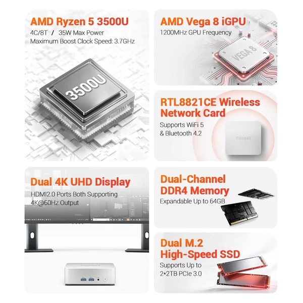 FIREBAT R2 mini PC – Ryzen 5 3500U, 16GB RAM, 512GB SSD, Dual 4K HDMI, WiFi 5, BT 4.2, USB‑C, USB 3.2, RJ45