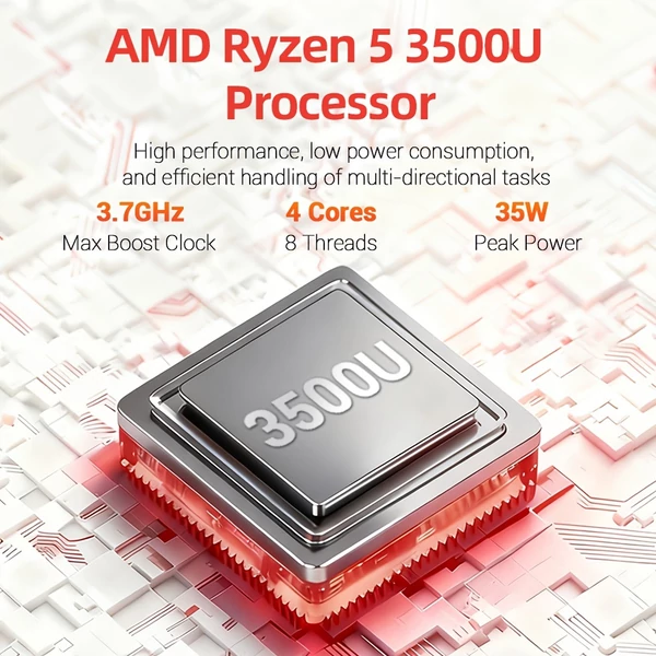 FIREBAT R2 mini PC – Ryzen 5 3500U, 16GB RAM, 512GB SSD, Dual 4K HDMI, WiFi 5, BT 4.2, USB‑C, USB 3.2, RJ45