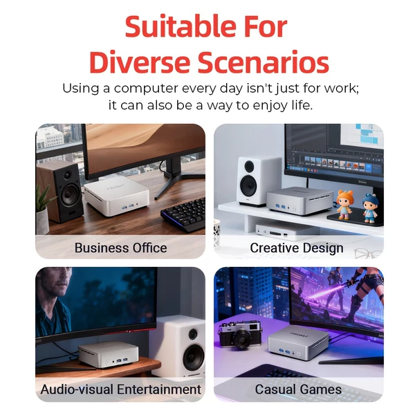 FIREBAT R2 mini PC – Ryzen 5 3500U, 16GB RAM, 512GB SSD, Dual 4K HDMI, WiFi 5, BT 4.2, USB‑C, USB 3.2, RJ45