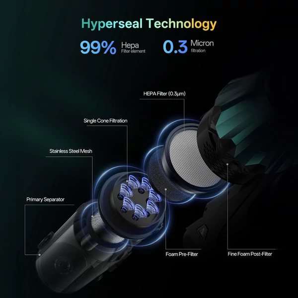 Vactidy V15 Max vezeték nélküli porszívó, 65 kPa szívóerő, 600W motor, 60 perc üzemidő, zöld porérzékelés, anti‑gubanc kefe, 6 rétegű szűrés